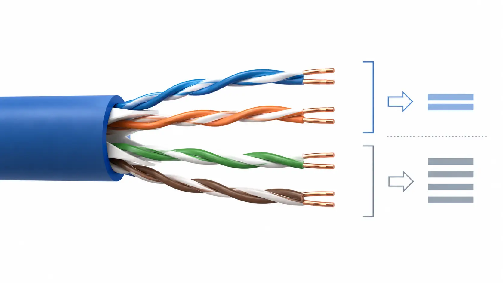 PoE cable pair comparison PoE cable pair comparison